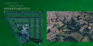 Mapa - Cidade Jardins Residencial Apucarana
